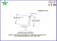 Rückenlehne-rückwärtige Haltbarkeits-Prüfvorrichtung QB/T2280-2007 der Möbel-10-30CPM/des Stuhls