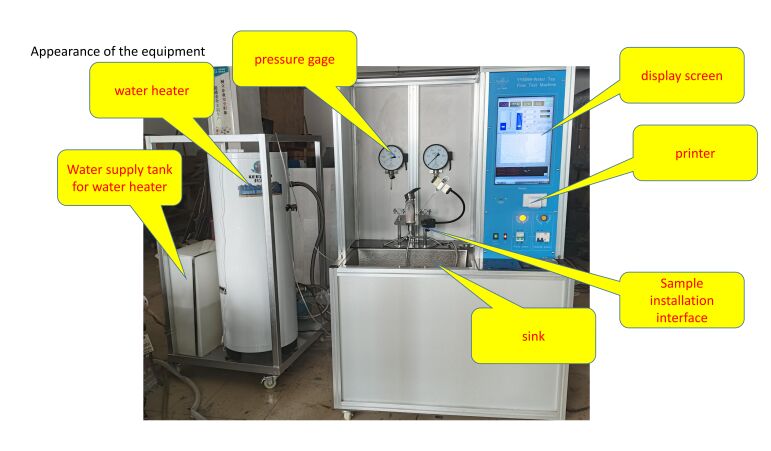 EN817 Wasserflussprüfgerät Multifunktionaler Hochdruck-Durchflussprüfer mit Echtzeitüberwachung und Datenaufzeichnung