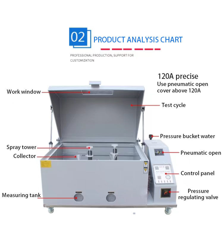 Elektronische Salzsprühmaschine mit 5% Solekonzentration, 1 Jahr Garantie, ODM & OBM kundenspezifische Unterstützung