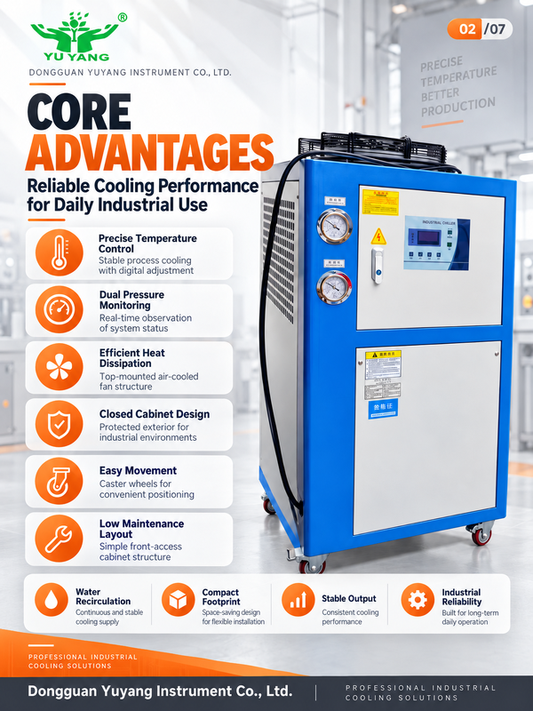 Manufacturer Produces Air-cooled Chillers, Small Refrigeration Units Injection Molding Cooling Freezers, and Industrial Chillers