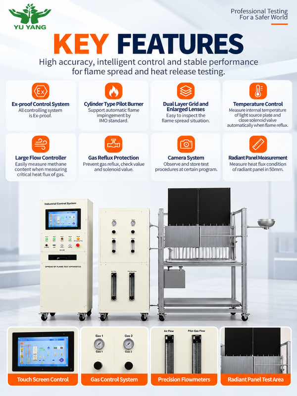 YYF018 Fire Spread Test Machine, Compliant with UL790 ASTM E108 IEC61730-2 KS C IEC61730-2
